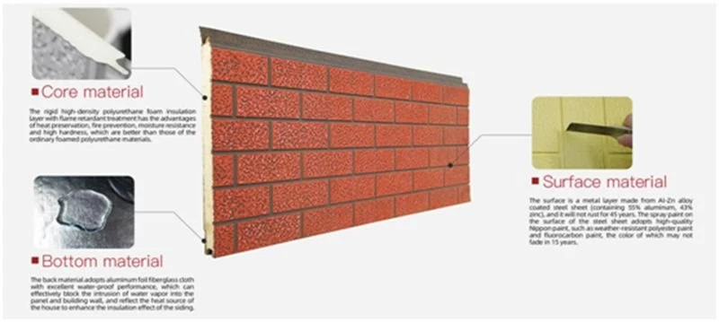 prefabricated exterior wall panels prefabricated exterior wall panels